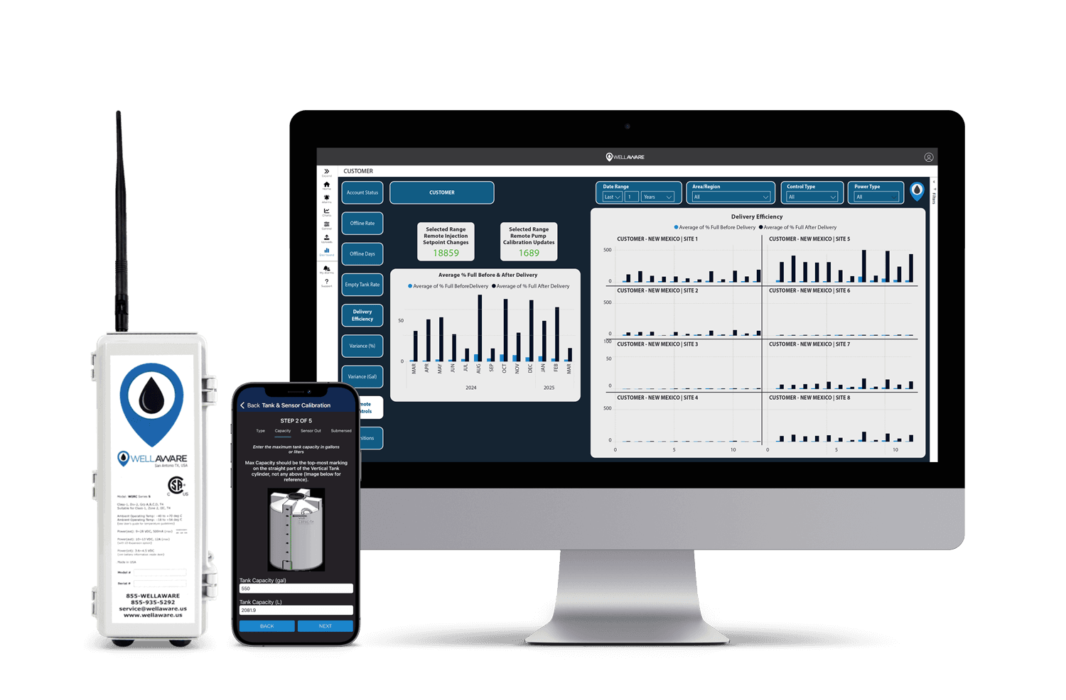 WellAware desktop dashboard showing variance, status, and remote equipment adjustments.
