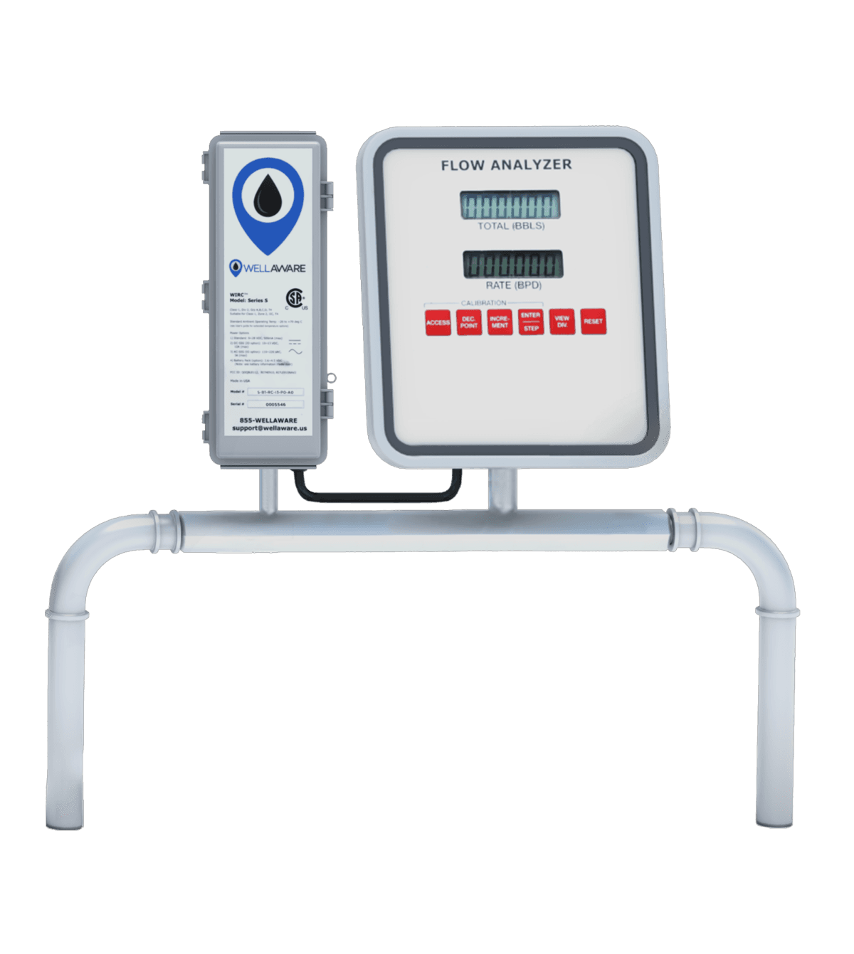 WellAware Wireless Process Meter device